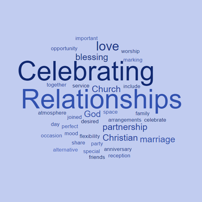 Celebrating Relationships Square Wordle Blue